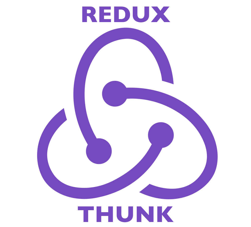 Redux Thunk banner