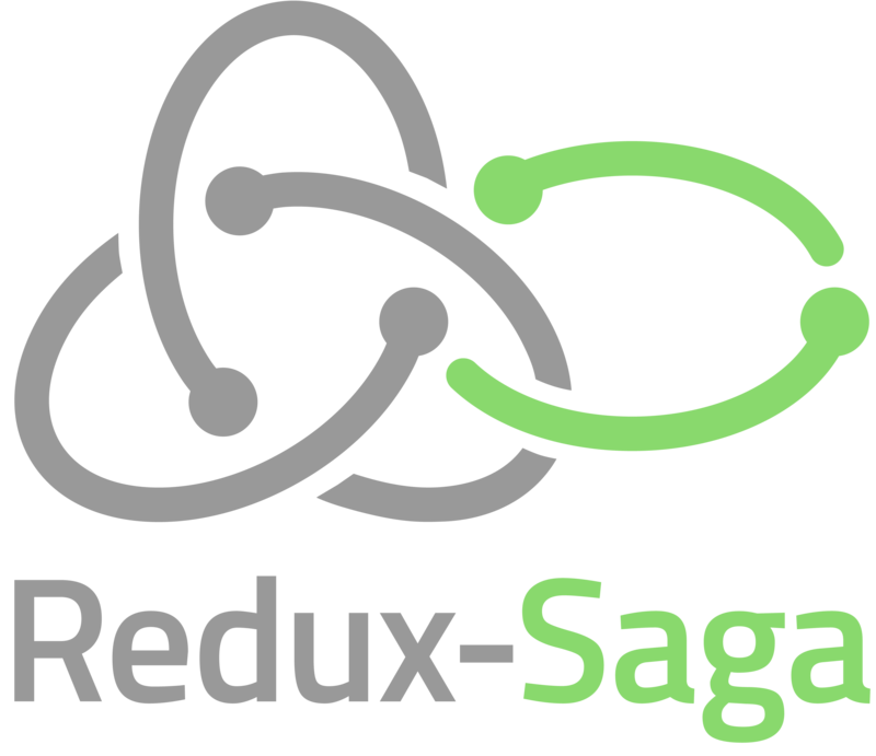 redux saga banner